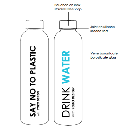 BOUTEILLE 750ML EN VERRE "DRINK WATER" YOKO DESIGN 1692/8154
